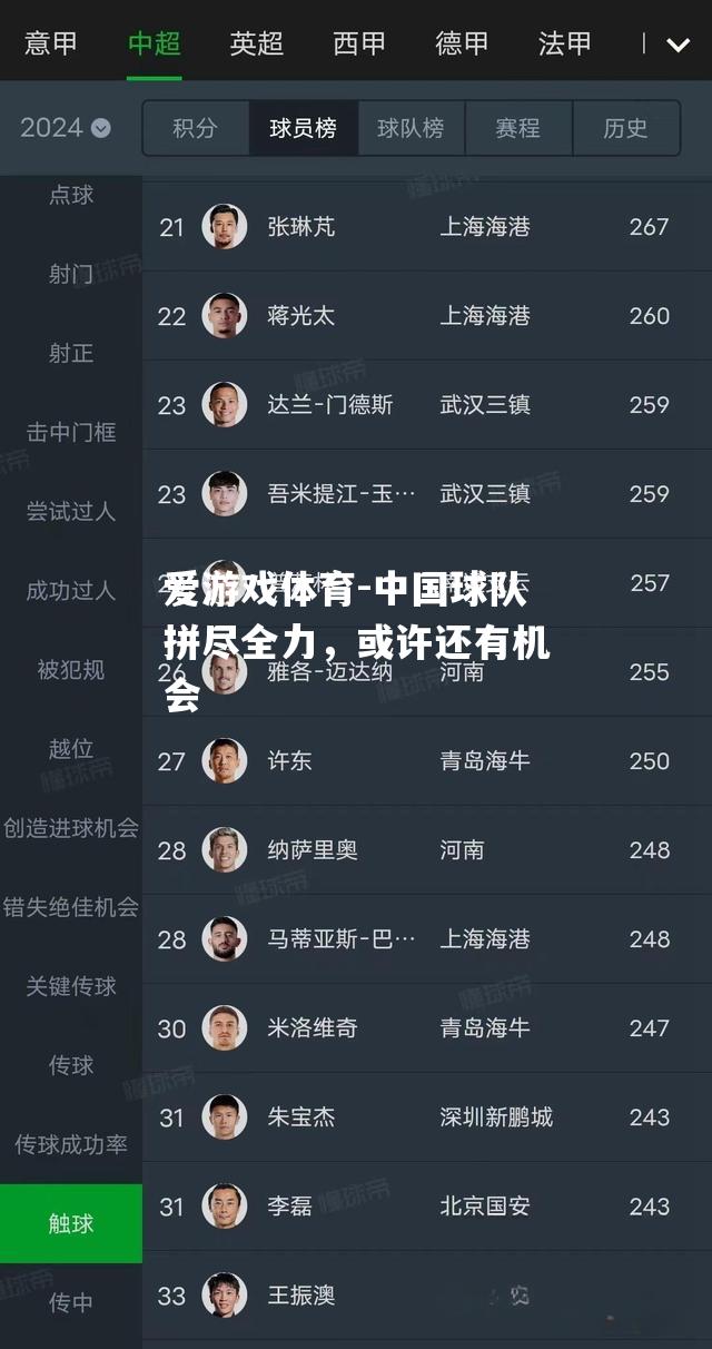 中国球队拼尽全力，或许还有机会