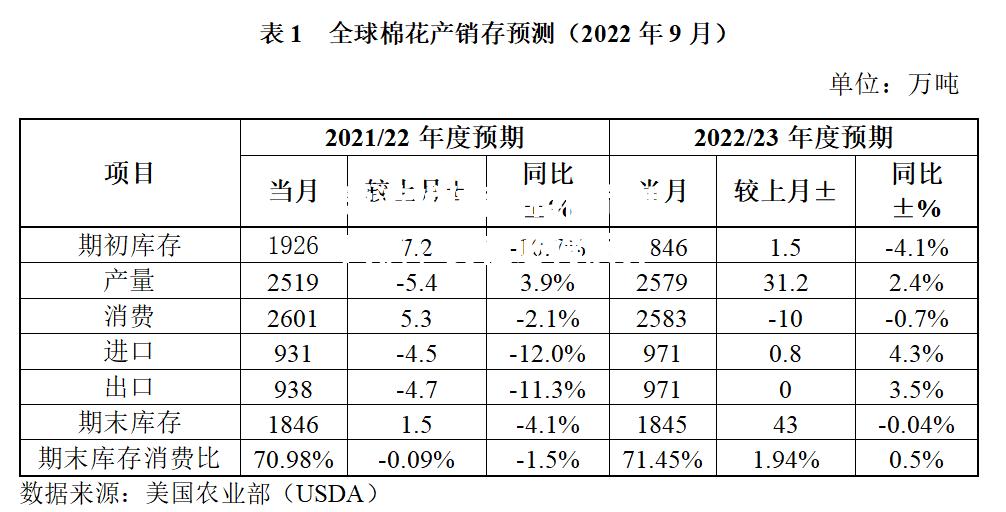 科隆危机四伏，势在必得反弹