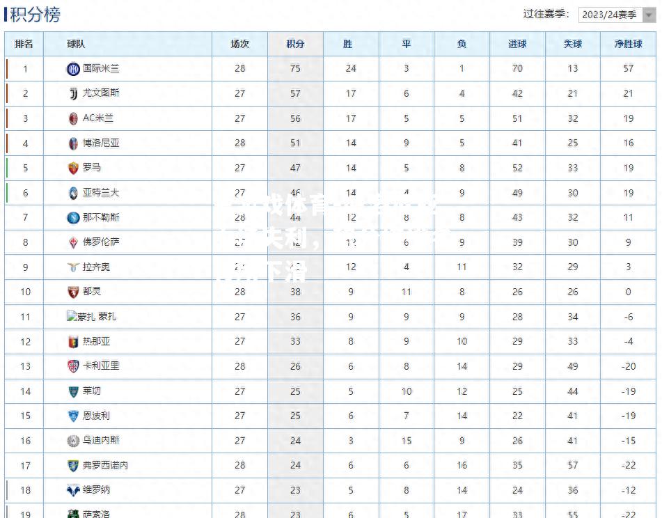博洛尼亚主场失利，积分榜排名有所下滑