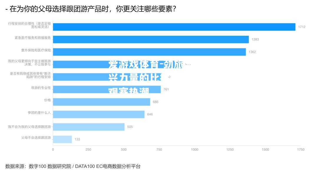 劲旅与新兴力量的比拼，掀起了观赛热潮